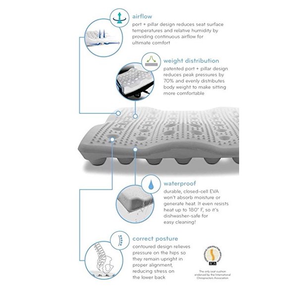 BackJoy SlipResistan Bath Seat Cushion Improves Posture