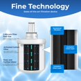 thumbnail image 3 of Filtro de agua PURELINE PL-700 compatible con DA29-00003G, paquete de 3, 3 of 7