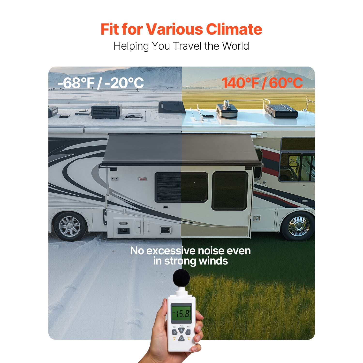 KFFKFF RV Canopy Cloth Substitute, 7" to 7', Resilient Weather-Resistant Slide Cover Awning inclusive of Bracket, Robust Slide Cover Awning crafted from Stainless Steel, Suitable for RV (Black)
