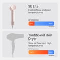 thumbnail image 6 of Laifen SE Lite Hair Dryer, 100,000 RPM Ionic Blow Dryer, Smooth Nozzle - Pink, 6 of 7