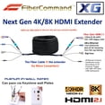 thumbnail image 1 of Fibercommand XG | FIBER Optic HDMI 2.1 Integrated Extender Cable, 1 of 19