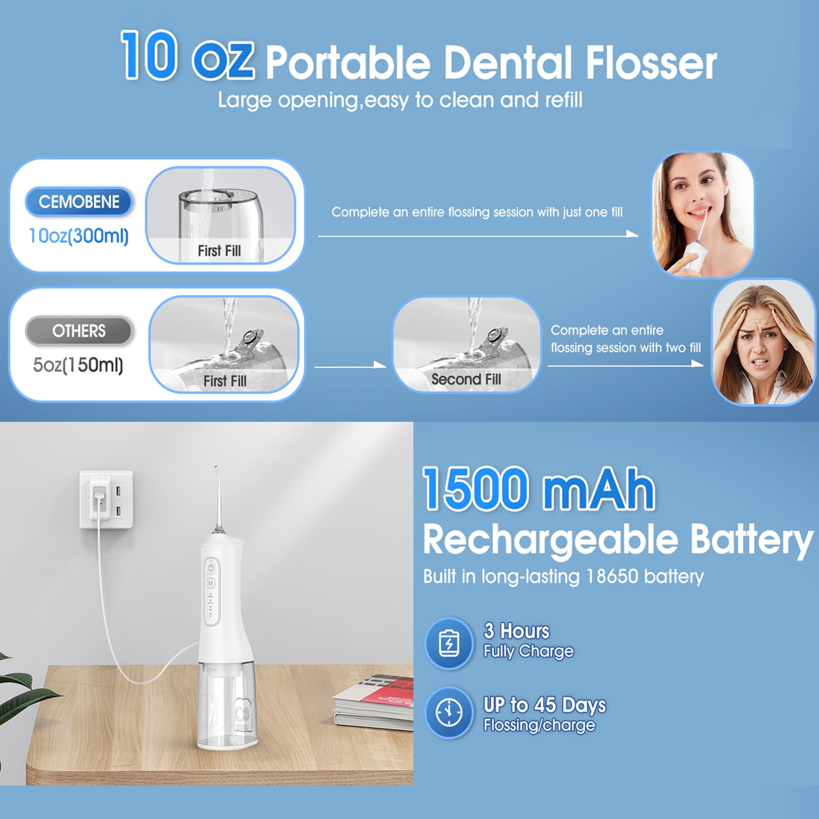Water Flosser,Irrigador Dental with 4 Modes,6 Jet Tips, 300ML Tank & IPX7 Waterproof Water Flossers for Teeth-Muzpu(White)