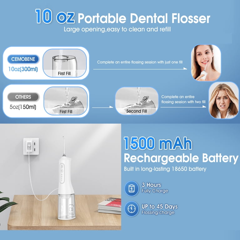 Amybaby Portable Water Flosser, 300ML, 4 Modes, IPX7 Waterproof photo 7