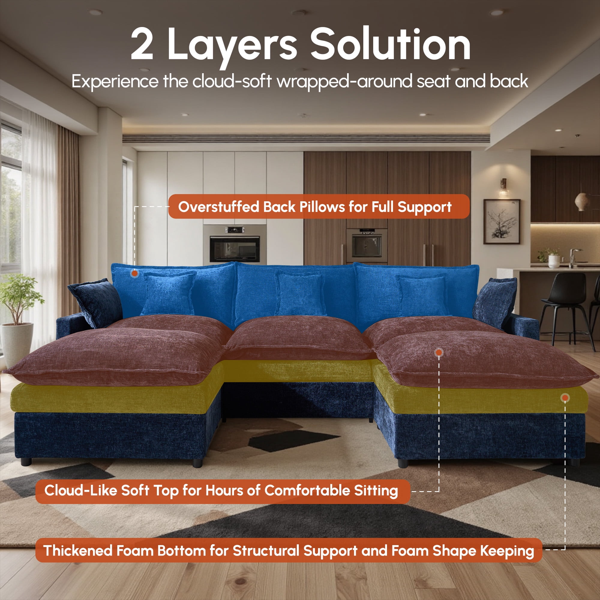 Ovios 108" Modular Sectional Sofa U-Shaped Cloud Couch with 2 Ottomans, Comfy Living Room Furniture, Chenille, Dark Blue