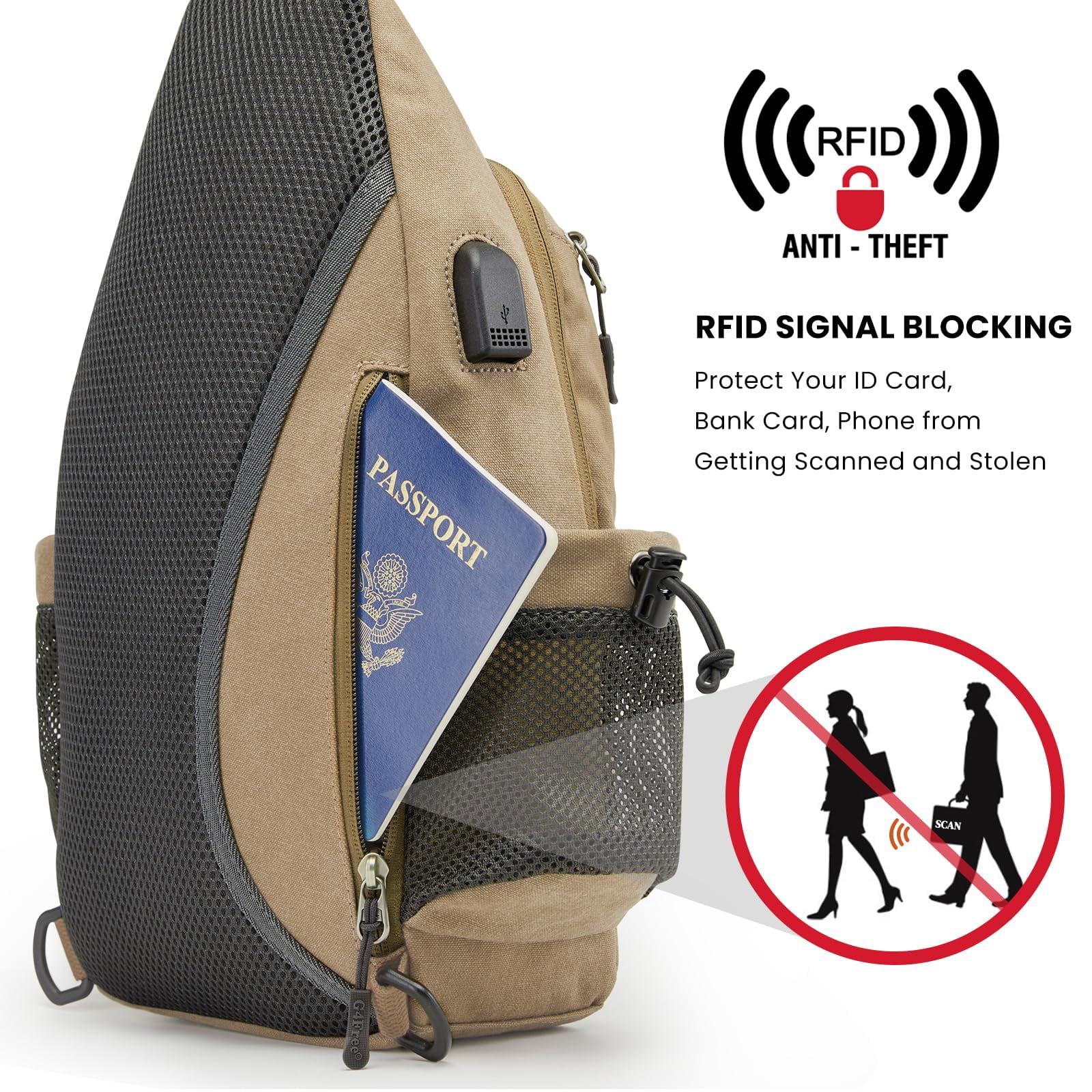 G4Free Canvas Sling Bag Crossbody Backpack with USB Charging Port & RFID Blocking, Hiking Daypack Chest Bag for Women Men