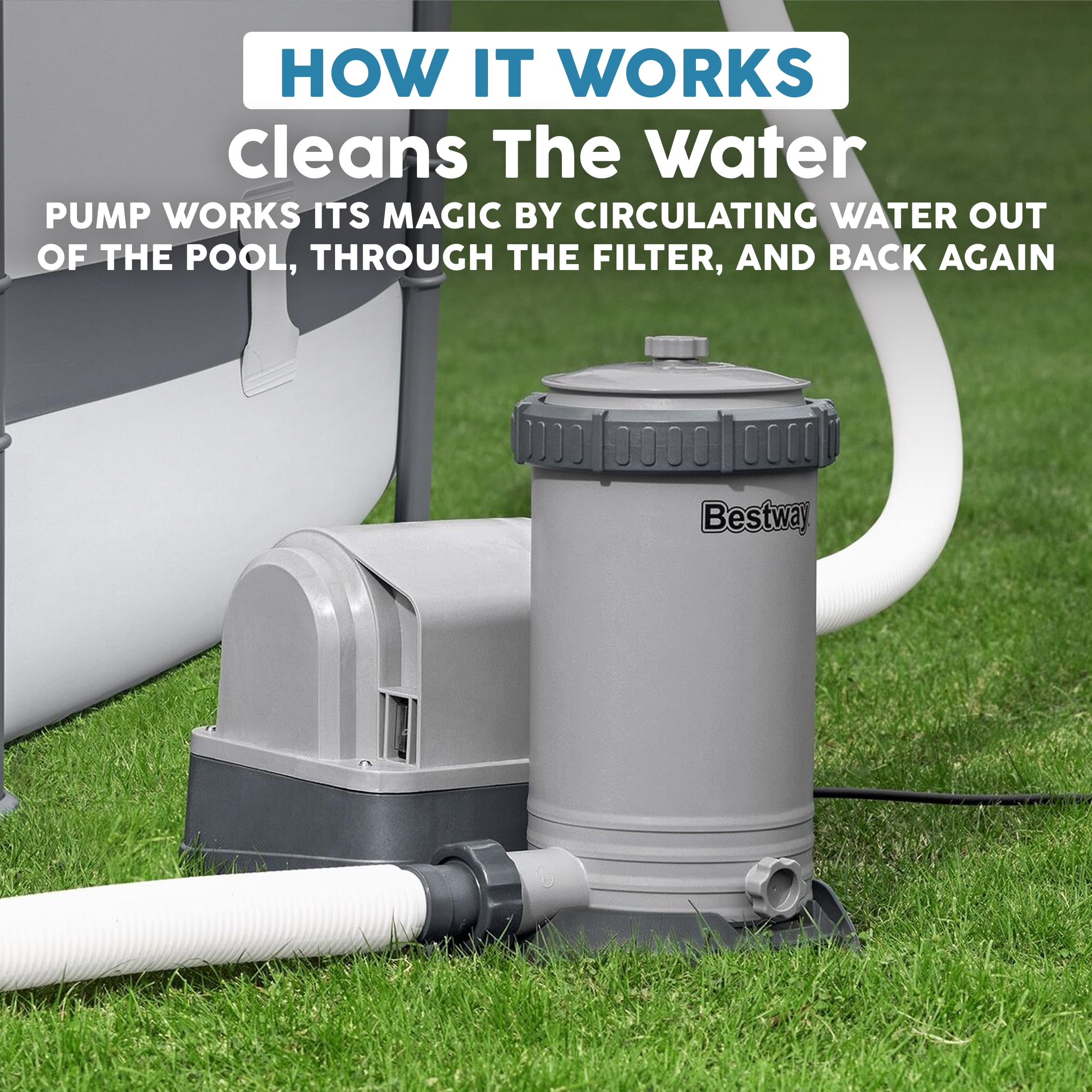 Bestway 2,500 GPH Filter Pump for Above Ground Swimming Pool w/ Type IV-B Cartridge