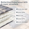 thumbnail image 5 of COZY HARBOR Japanese Futon Floor Mat 2 Inch Square Quilted Density Foam Foldable Mat,Sleep Pad(39"×80"), 5 of 8