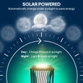 thumbnail image 4 of Outsunny Rattan Solar Floor Lamp, Outdoor Lamp with Auto On/Off LED Lights, 4 of 10