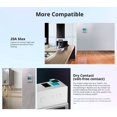 thumbnail image 4 of Interruptor inteligente WiFi inalámbrico TH Elite 16A con medición de temperatura y zumbido para Smart Home, compatible con Alexa, Google Home, IFTTT, control remoto a través de la aplicación, no requ JFHHH pequeña, 4 of 5