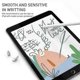 thumbnail image 3 of Replacement Tips Accessory Set For Apple Pencil 1st Generation--, 3 of 4