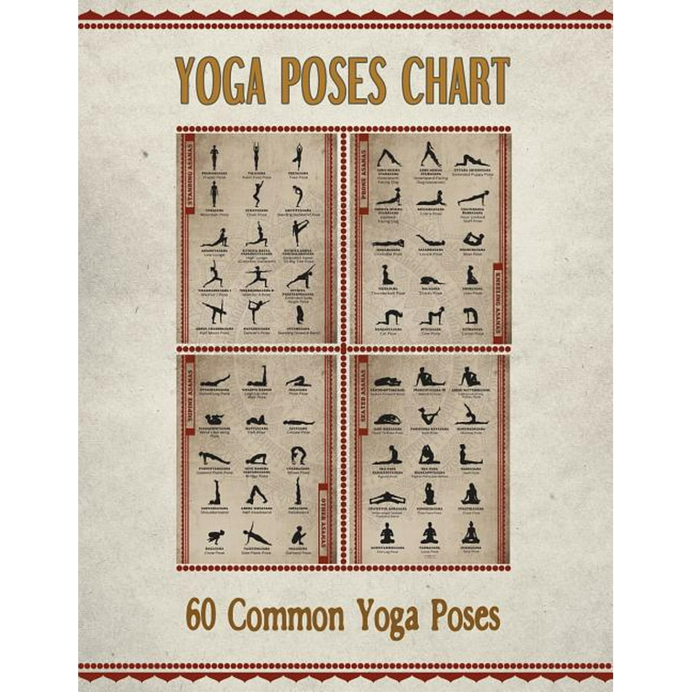 yoga poses chart chart mini poster with 60 common hatha yoga poses