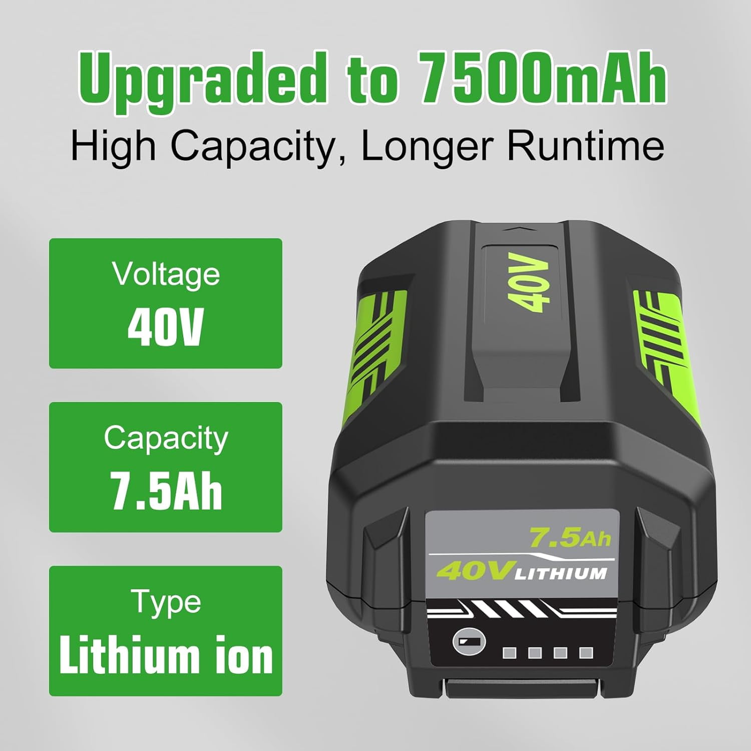 2Pack 7.5Ah Replacement for Ryobi 40V Battery and Battery Charger Station Compatible with Ryobi 40v Battery OP40401 OP4026 OP40261 OP4050 OP40601 Cordless Power Tools