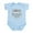 Sky Blue, variant on CafePress - Happy Birthday Mom Infant Bodysuit - Baby Light Bodysuit, Size Newborn - 24 Months