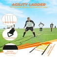 thumbnail image 6 of BESTSKY Speed and Agility Training Set, Agility Training Equipment for Kids with 20ft Sports Agility Ladders, Cones, Agility Hurdles, Resistance Parachute, Jump Rope for Basketball, Soccer, 6 of 6
