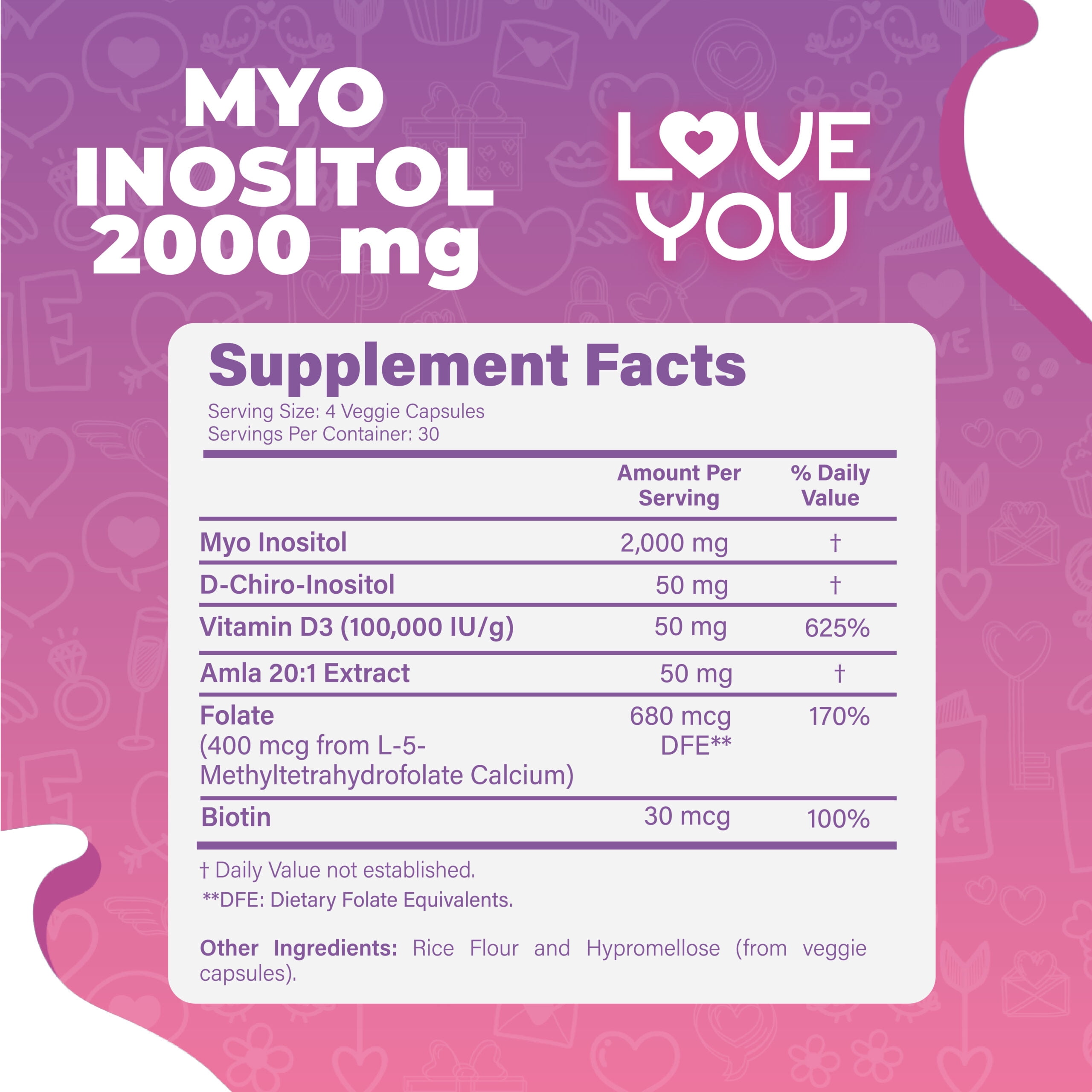 Myo Inositol & D-Chiro Complex, Fertility & Hormonal Support, 120 Veggie Caps, 30 Servings