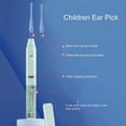 thumbnail image 4 of Kit de pincettes pour retirer le cérumen des enfants, rechargeable par USB, outils de nettoyage lumineux pour les oreilles, 4 of 4