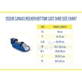 thumbnail image 3 of Ossur Canvas Rocker Bottom Cast Shoes - Protective Footwear for Cast Recovery, 3 of 5
