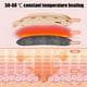 thumbnail image 4 of Smart Heating And Vibration Massage Belt For Menstrual Relief Wireless Charging Adjustable Portable Warm Care For Women's Health And, 4 of 6