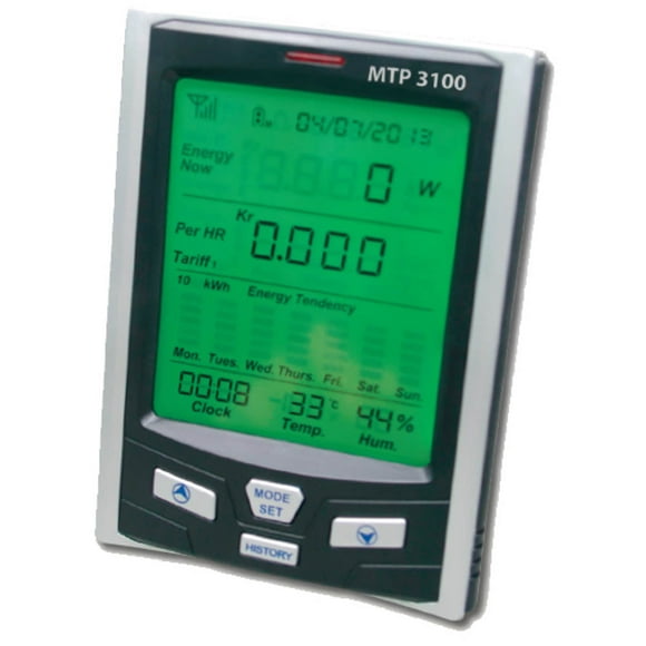 MTP 3100 - ELECTRICITY CONSUMPTION MONITORING SYSTEM