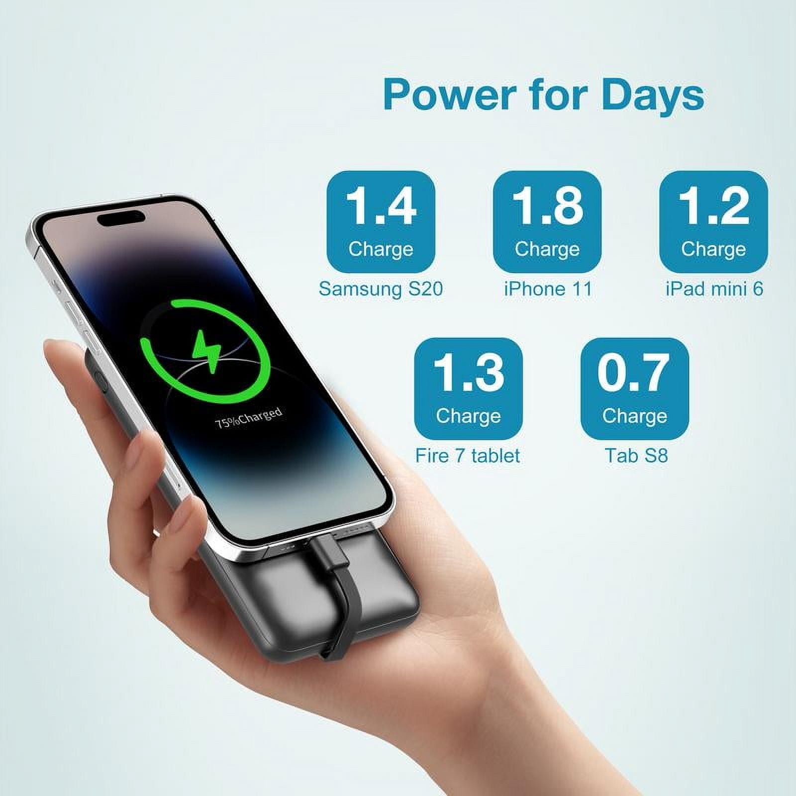 Portable Charger with Built-in Cables,Portable Charger with Cords Wires Slim 10000mAh Travel Battery Pack 4 Outputs 2 Inputs 22.5W Fast Charging Power Bank for Samsung Google Pixel LG Moto iPhone