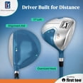 thumbnail image 4 of PGA TOUR x First Tee Junior Golf Club Set with Stand Bag, 7-Piece, Right-Handed, Kids Heights 5'3" to 5'10", Blue, 4 of 15