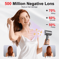 thumbnail image 6 of Hair Dryer, 160,000 RPM Professional-Grade Upgraded Ion Hair Dryer with Temperature Control and Low-Noise Function, Suitable for All Hair Types, Fast Drying, Includes Diffuser and Ambient LED Lights, 6 of 11