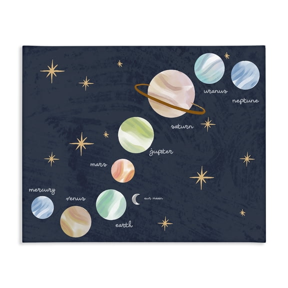 Stupell Industries Modern Educational Space System Canvas Art, 20 x 16, by Lil' Rue