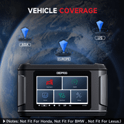 OBDPROG M500 Mileage Odometer Correction Diagnostic Adjustment Mileage Oil Tool