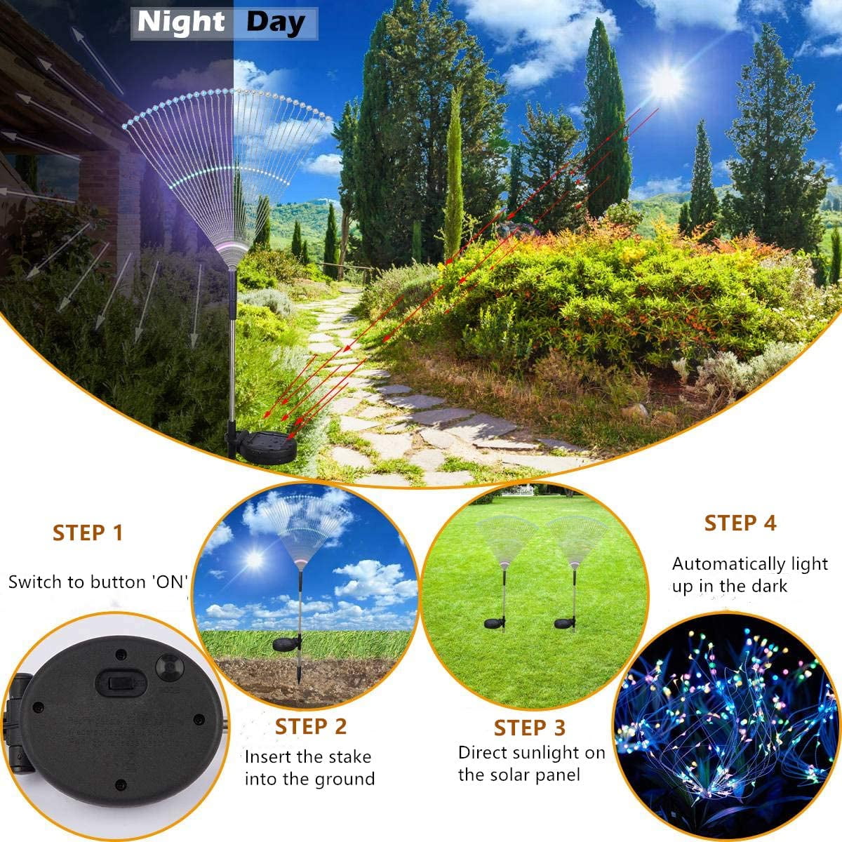 Solarera Solar Lights Outdoor - 2 Pack Solar Garden Lights Outdoor Decorative with 120 LED Powered 40 Copper Wires Multi Color Sol - image 5 of 7