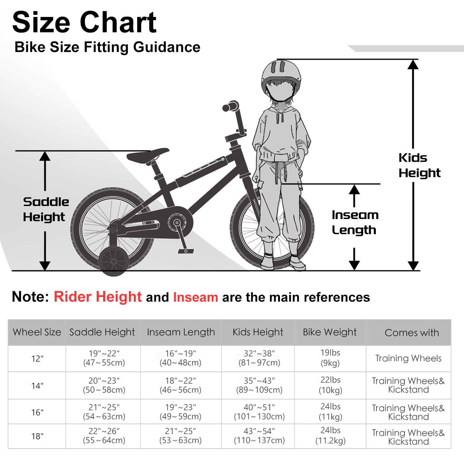 Glerc 16" Kids BMX Bike with Training Wheels photo 2