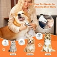 thumbnail image 5 of VANECL 4 in 1 Dog Grooming Clippers Kit with LED Display,Waterproof Dog Clippers Cordless for thick hair,Low Noise Dog Hair Trimmer for Dogs Cats Animals, 5 of 13