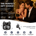 thumbnail image 3 of Wireless Earbuds, Bluetooth 5.4 Headphones Bass Stereo, Ear Buds with Noise Cancelling Mic, LED Display in Ear Earphones Clear Calls, IP7 Waterproof Bluetooth Earbuds for Phones/Sports/Laptop, Black, 3 of 11
