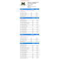 thumbnail image 2 of Universal Joint - Compatible with 1962 - 1987 Pontiac Grand Prix RWD 1963 1964 1965 1966 1967 1968 1969 1970 1971 1972 1973 1974 1975 1976 1977 1978 1979 1980 1981 1982 1983 1984 1985 1986, 2 of 2