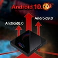 thumbnail image 5 of H96 Max H616 Top Box Dual-band Wifi Android 10.0 TV Box 4+32g 4+32G_Australian plug, 5 of 5
