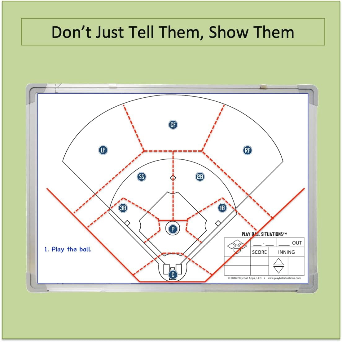 Play Ball Situations Baseball Softball Situation Board for Coaches – 2-Sided, Magnetic, Dry Erase Whiteboard Training Tool – Includes Dry Erase Markers, Eraser, Position, Ball and Runner Magnets
