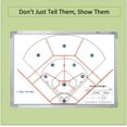 thumbnail image 6 of Play Ball Situations Baseball Softball Situation Board for Coaches – 2-Sided, Magnetic, Dry Erase Whiteboard Training Tool – Includes Dry Erase Markers, Eraser, Position, Ball and Runner Magnets, 6 of 9