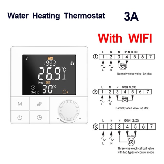 Thermostat de Programmation Hebdomadaire Wi-Fi avec Application, Contrôle de la Température, Commande Vocale Alexa, Thermorégulateur Intelligent Chaud pour Chauffage au Sol, Bricolage Facile