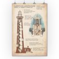 thumbnail image 3 of Outer Banks, North Carolina, Currituck Beach Lighthouse Technical (36x54 Giclee Gallery Art Print, Vivid Textured Wall Decor), 3 of 3