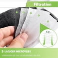 thumbnail image 5 of Vk7 Vacuum Cleaner Bags For Kobold Vk7 Fp7 Premium Filter Bag Replacement Vacuum Cleaner Bags, 5 of 5