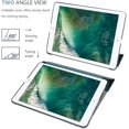 thumbnail image 5 of ProCase iPad Pro 12.9 2017/2015 Case (Old Model, 1st and 2nd Gen), Ultra Slim Lightweight Stand Smart Case Shell, 5 of 5