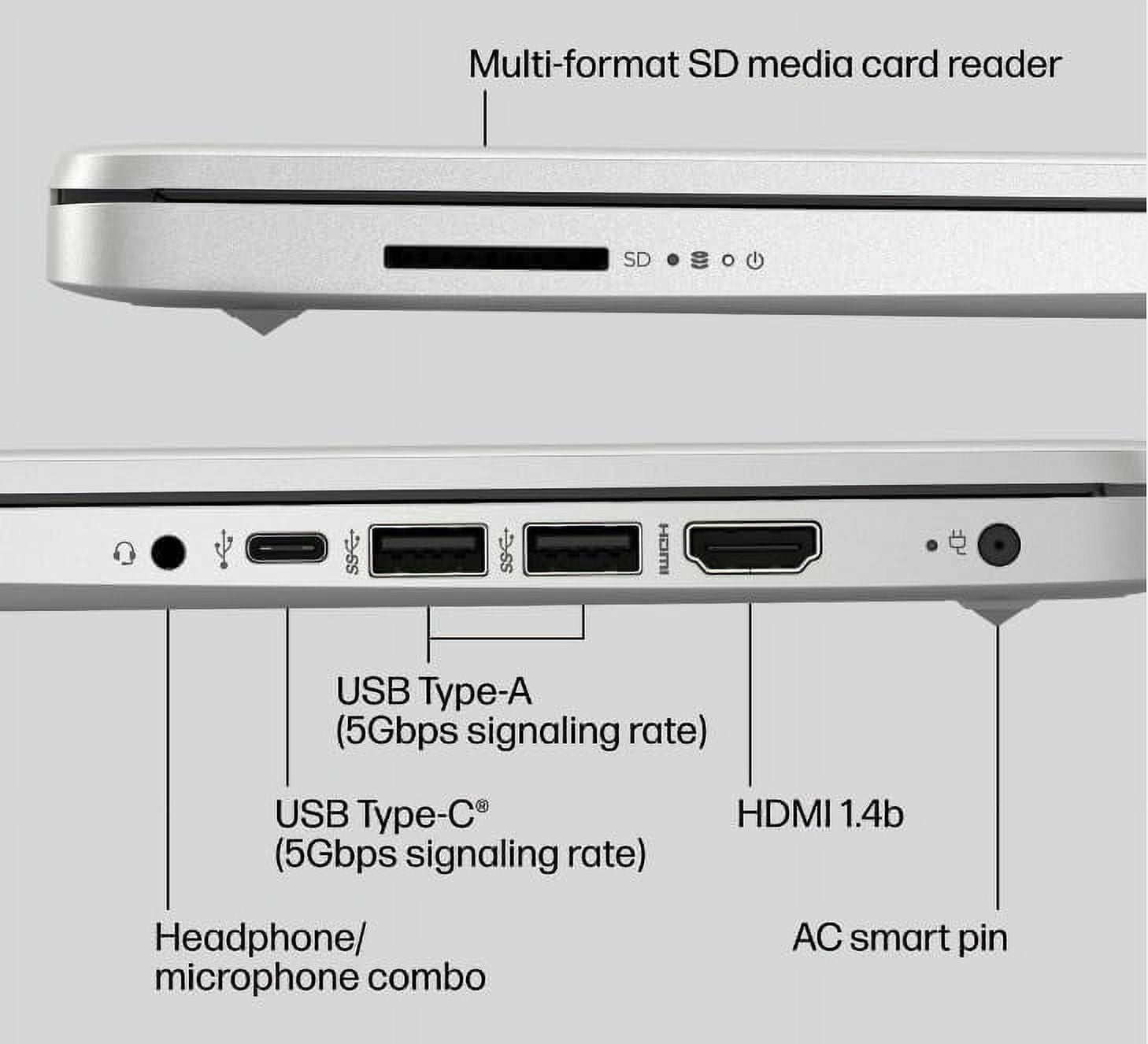 HP Stream 14" HD Laptop, Intel Celeron N4120 Processor, Intel UHD Graphics 600, 16GB RAM|320GB Storage, Fast Charge, HDMI, WiFi, Bluetooth, Win 11 Pro, Office Pro Lifetime