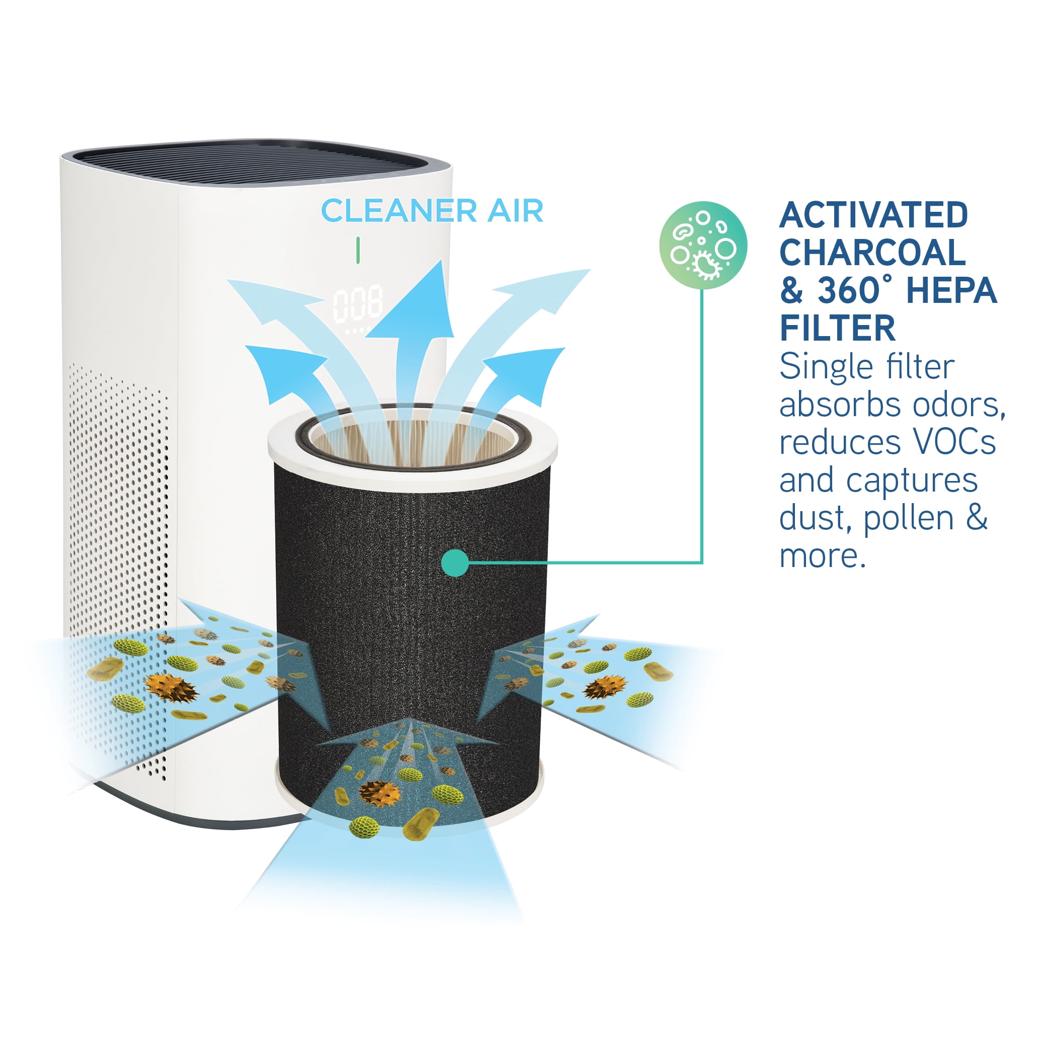GermGuardian Air Purifier with HEPA Filter, AQM, Odors, Smoke, Mold, 1440 Sq. ft., AP5800W