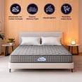 thumbnail image 2 of Colchón Matrimonial Sky Care Purify 15 cm de Memory Foam con Carbón Activado, 2 of 7