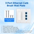 thumbnail image 3 of Placa de pared blanca de 2 unidades con conector Keystone RJ45 Cat6 de 3 puertos para Ethernet y HDMI, 3 of 7