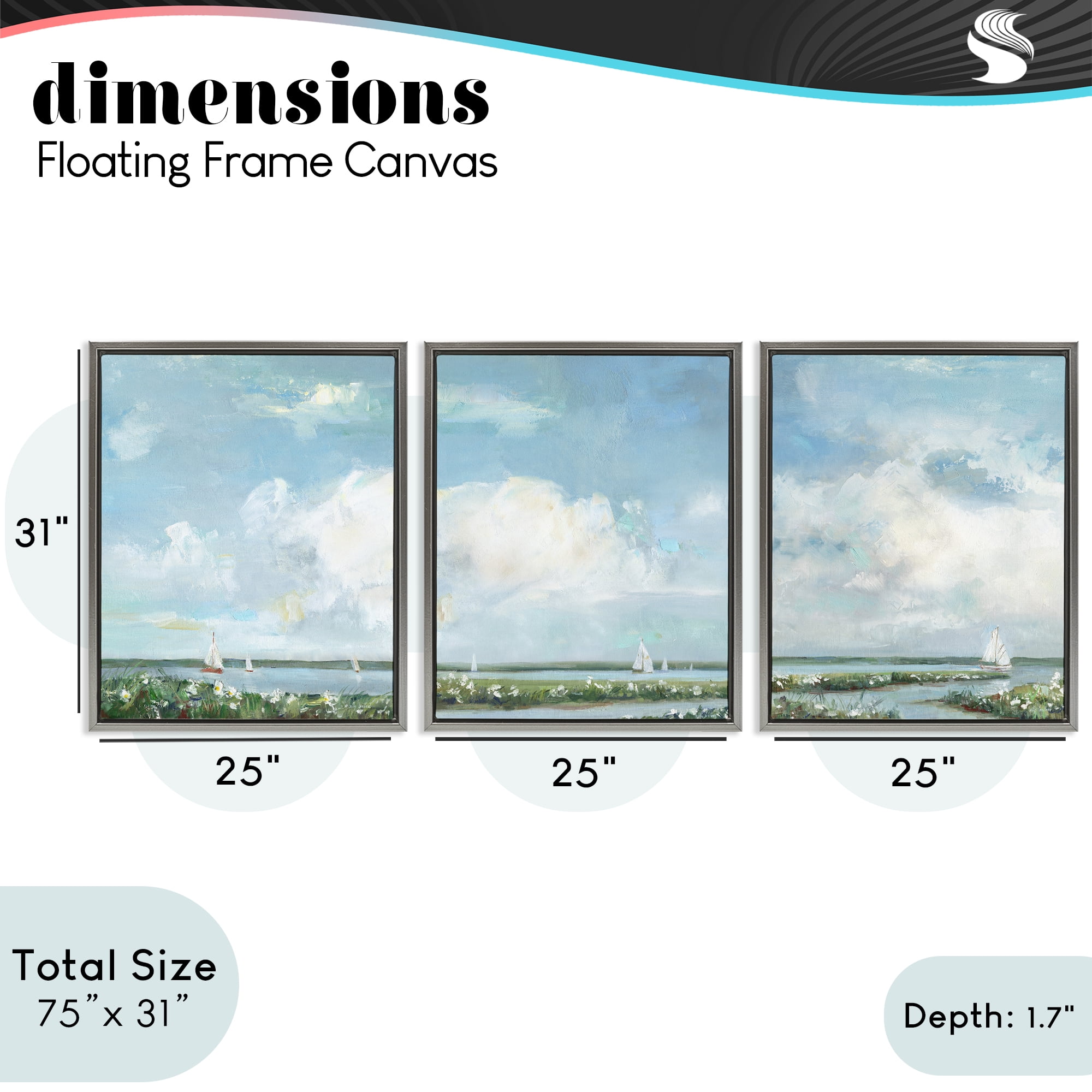 Stupell Industries Daisies Along Calm Coastline 3 Piece Gray Framed Floater Canvas Set, design by Sally Swatland