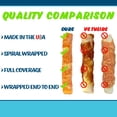 thumbnail image 3 of Texas Pet Company Chicken Jerky Chews Wrapped Rawhide Sticks Treats for Dogs, 2 Ct, 3 of 7