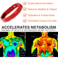thumbnail image 4 of Adjustable Far Infrared Negative Ions Wristband, Washable Anti-Static Silicone Sport Bracelets, 4 of 6