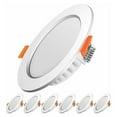 thumbnail image 1 of Energy Saving LED Ceiling Lamp, Certified Panel Lights With Non-Dimmable Ultra-Thin Design And Good Heat Dissipation For Long Lifespan, Direct Connection To 230V, Secure Terminals, Warm White 2700K, 1 of 5