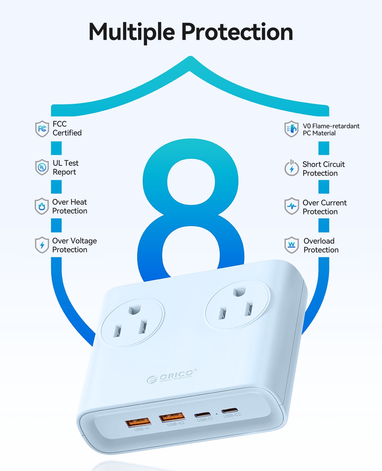 ORICO 25W GaN 8-in-1 Power Strip with 4 AC Outlets & 4 USB Ports (USB-A/USB-C), 5ft Flat Plug Outlet Extender for Home Office Travel(BLUE)