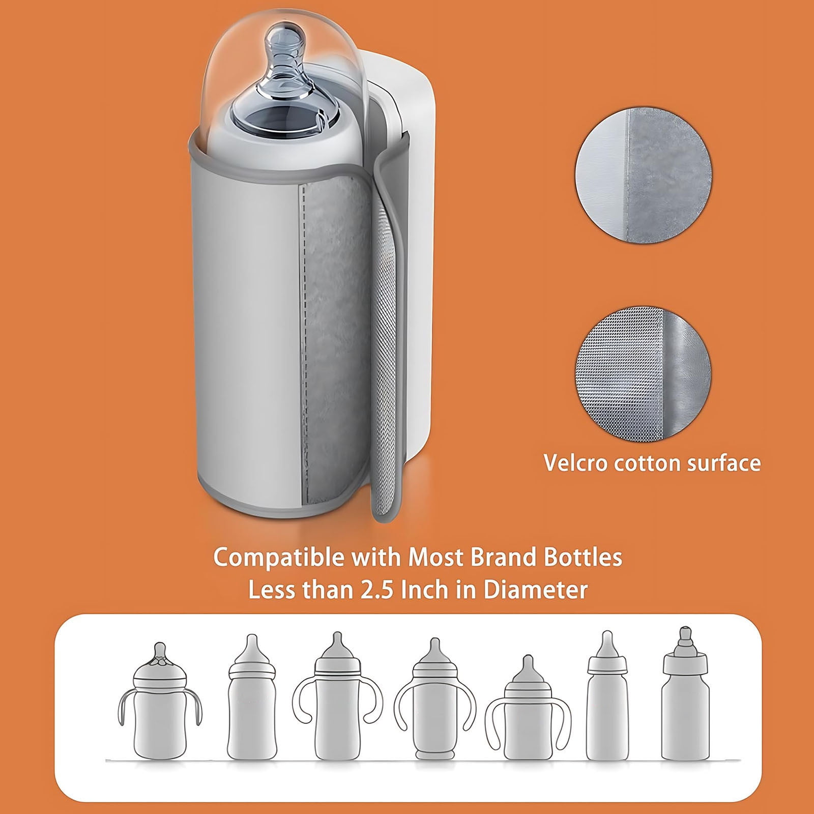 xaoyunyn USB Car Charging Portable Milk Bottle Warmer with Constant Temperature Control,6000mAh Battery,Night Light Multifunctional Features for Travel